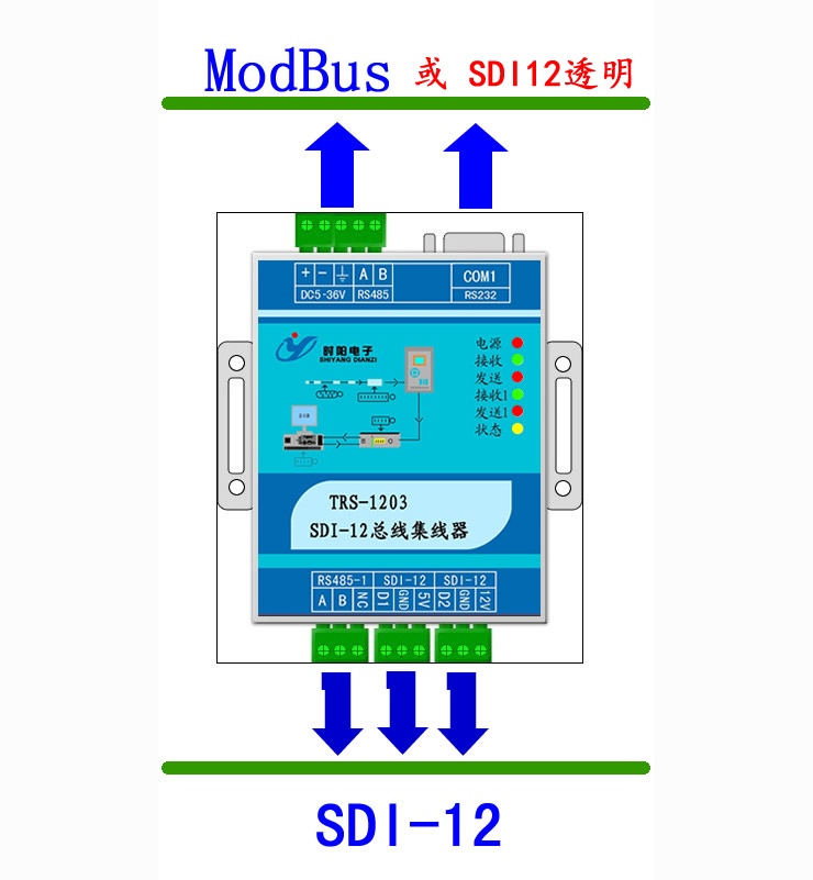 SDI-12D(zhun)Q